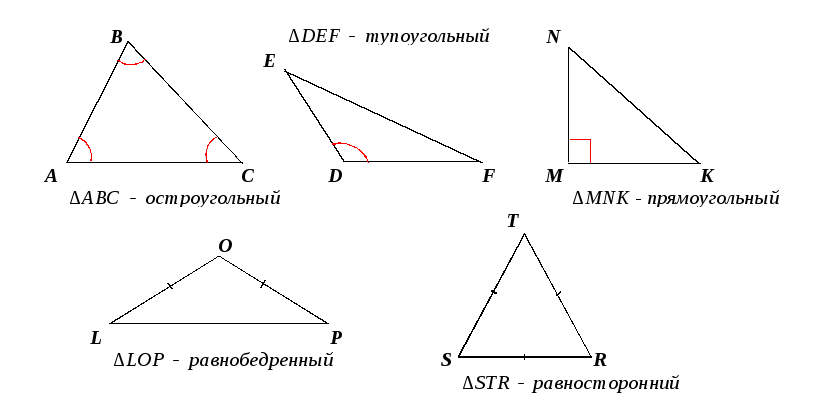 Может ли тупоугольный треугольник быть равнобедренным. Разносторонний тупоугольный треугольник. Начерти равнобедренный тупоугольный треугольник.