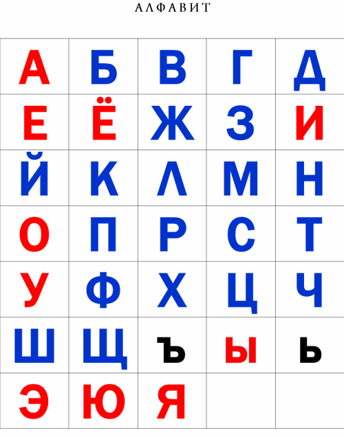 Картинки русский алфавит на формате а4