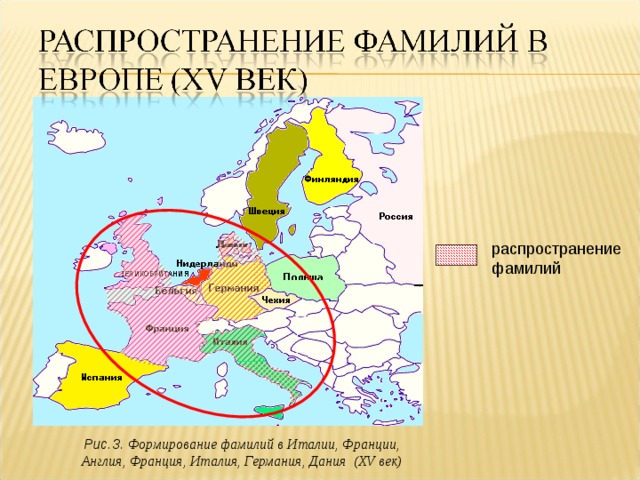 распространение фамилий Рис. 3 . Формирование фамилий в Италии, Франции, Англия, Франция, Италия, Германия, Дания (Х V век) 4 