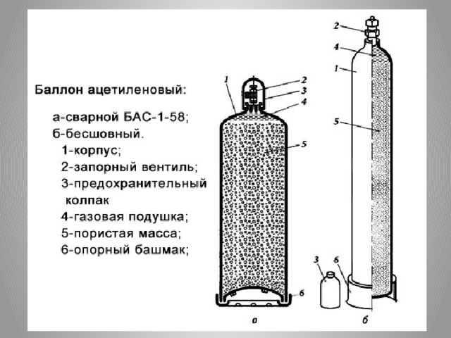 Кислородный баллон схема