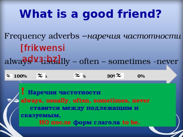 What is a good friend?  Frequency adverbs – наречия частотности [frikwensi advз:bz] always – usually – often – sometimes -never  100%   85%  70%   30%   0% ! Наречия частотности always, usually, often, sometimes, never  ставятся между подлежащим и сказуемым,   НО после форм глагола to be. 