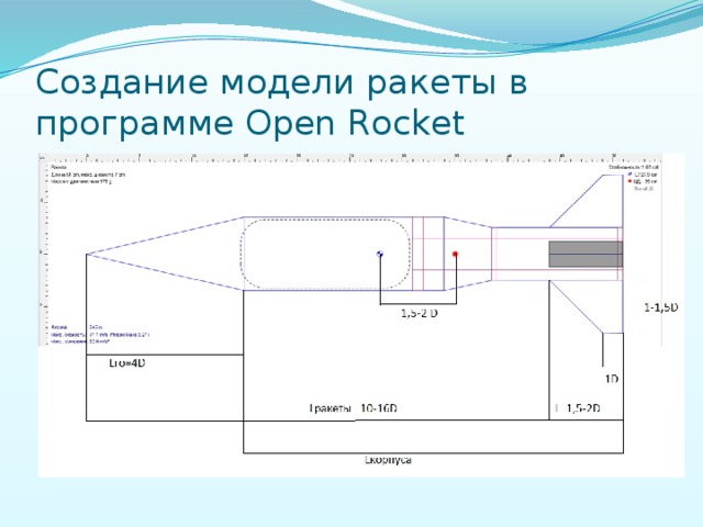 Создание модели ракеты в программе Open Rocket 