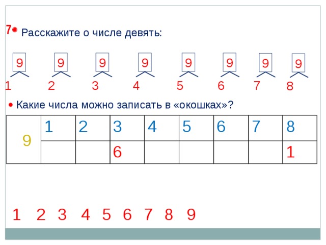 Расскажи 7. Какие цифры можно записать в окошках. Сравни числа 6 и 9. Схема девятки цифры. Сравнение числа 9.