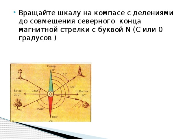 Стрелка компаса приблизительно указывает направление