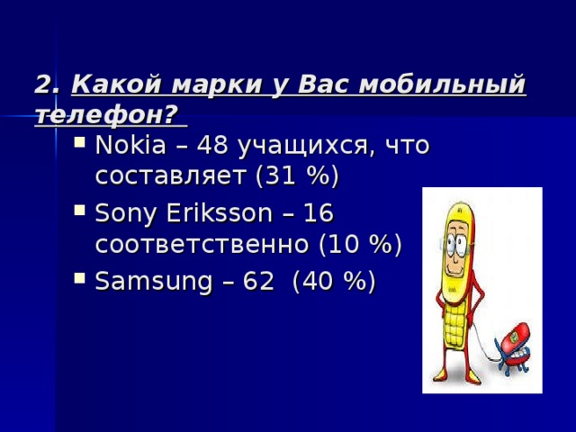  2. Какой марки у Вас мобильный телефон?    Nokia – 48 учащихся, что составляет (31 %) Sony Eriksson – 16 соответственно (10 %) Samsung – 62 (40 %) 