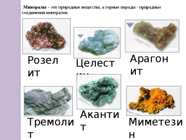  Минералы – это природные вещества, а горные породы - природные соединения минералов.   Арагонит Розелит Целестин Акантит Тремолит Миметезин 