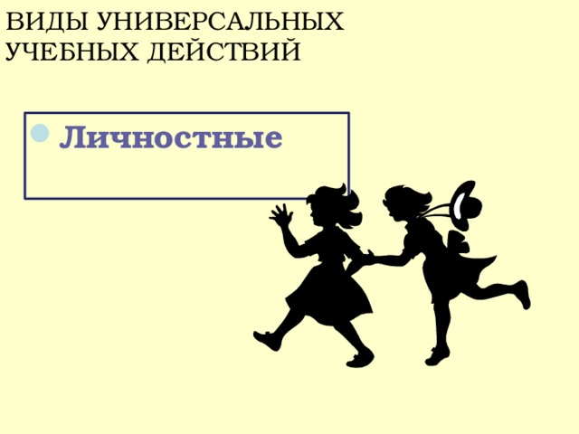 ВИДЫ УНИВЕРСАЛЬНЫХ УЧЕБНЫХ ДЕЙСТВИЙ Личностные  