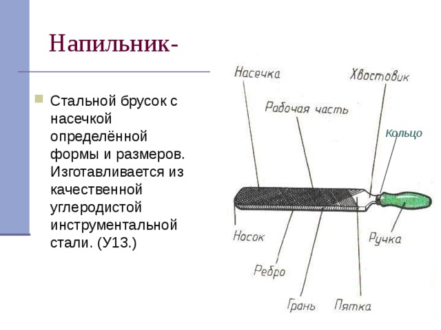 Напильник- Стальной брусок с насечкой определённой формы и размеров. Изготавливается из качественной углеродистой инструментальной стали. (У13.) Кольцо 