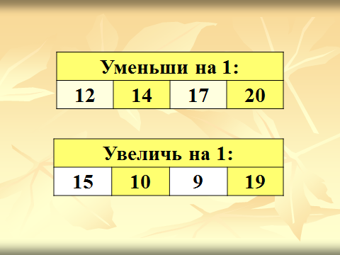 Числа от 1 до 100 повторение 2 класс презентация