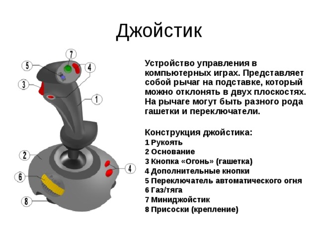 Джойстик ковша. Джойстик электрическая схема устройства-. Принцип работы геймпада схема. Джойстик на МТЗ верхняя часть джойстика. Джойстик для ввода информации.