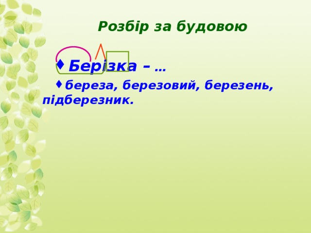 Розбір за будовою Берізка – … береза, березовий, березень, підберезник. 