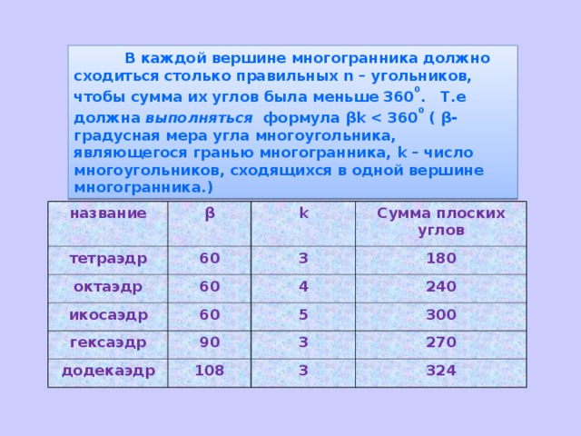 Градусная мера правильного тетраэдра. Мера плоского угла при вершине правильного многогранника. Сумма плоских углов при одной вершине у тетраэдра. Углы при Вершинах правильных многогранников таблица. Градусные меры углов тетраэдра.