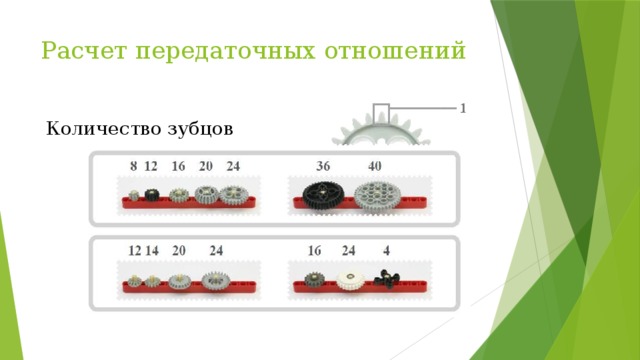 Расчет передаточных отношений   Количество зубцов 