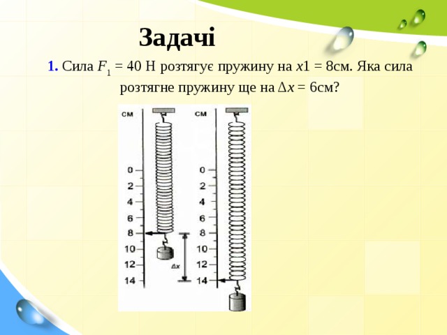 З адачі 1. Сила F 1 = 40 H розтягує пружину на x 1 = 8cм. Яка сила розтягне пружину ще на Δ x = 6cм?