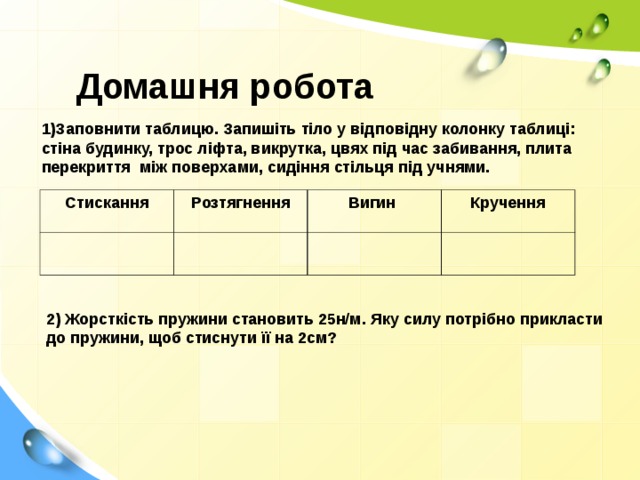 Домашня робота 1)Заповнити таблицю. Запишіть тіло у відповідну колонку таблиці: стіна будинку, трос ліфта, викрутка, цвях під час забивання, плита перекриття між поверхами, сидіння стільця під учнями.   Стискання Розтягнення Вигин Кручення 2) Жорсткість пружини становить 25н/м. Яку силу потрібно прикласти до пружини, щоб стиснути її на 2см?  