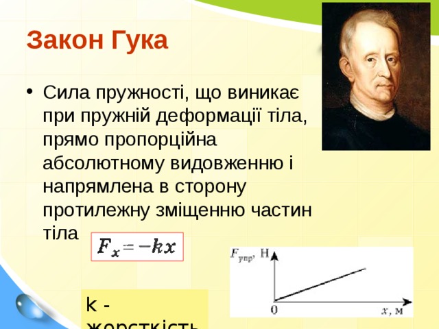 Закон Гука Сила пружності, що виникає при пружній деформації тіла, прямо пропорційна абсолютному видовженню і напрямлена в сторону протилежну зміщенню частин тіла k - жорстк і сть