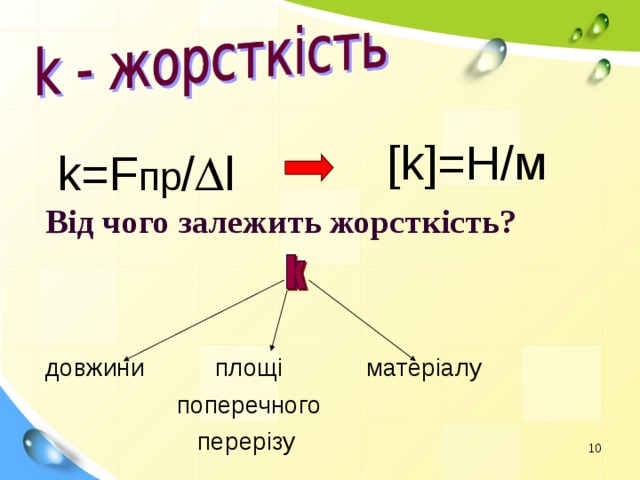 [ k ] = Н/м k = F пр /  l Від чого залежить жорсткість? довжини  площі матеріалу  поперечного  перерізу