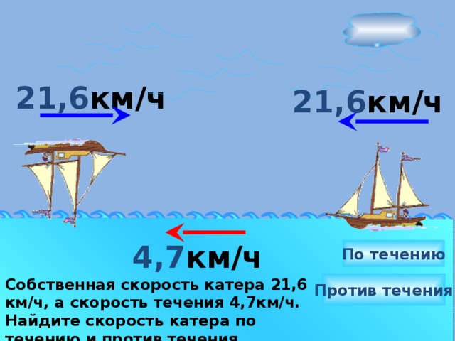 Скорость течения реки 3 6. Скорость течения скорость катера. Катер на скорости. Собственная скорость катера. Скорость лодки километров в час.