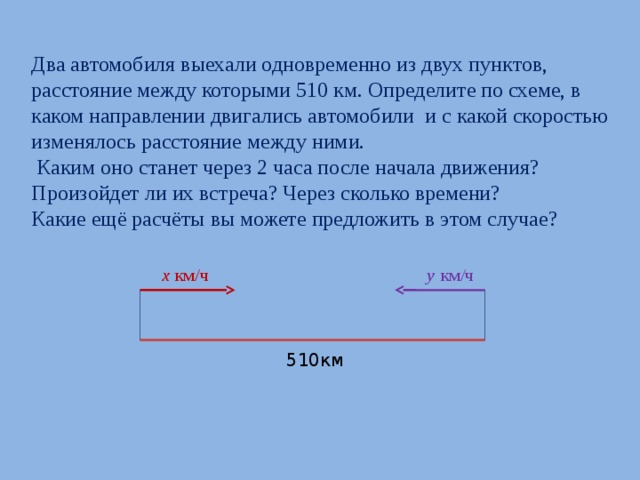 Из одного пункта одновременно в противоположных направлениях. Два автомобиля выезжают одновременно. 2 Автомобиля выехали одновременно. Из одного пункта одновременно выехали два автомобиля первый. Из двух пунктов расстояние между которыми.