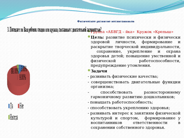       Физическое развитие воспитанников Группа «АБВГД – йка» Кружок «Крепыш» Цель: развитие психически и физически здоровой личности, формирование и раскрытие творческой индивидуальности, сохранение, укрепление и охрана здоровья детей; повышение умственной и физической работоспособности, предупреждение утомления. Задачи - развивать физические качества; - совершенствовать двигательные функции организма; - способствовать разностороннему гармоничному развитию дошкольников; - повышать работоспособность; - способствовать укреплению здоровья; - развивать интерес к занятиям физической культурой и спортом, формирование у воспитанников ответственности в сохранении собственного здоровья. 
