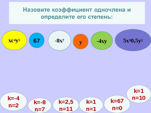 Записать одночлен в виде. Определить степень одночлена. Одночлен и его стандартный вид 7. Таблица одночлена стандартный вид одночлена. Задания по теме одночлен и его стандартный вид 7 класс.