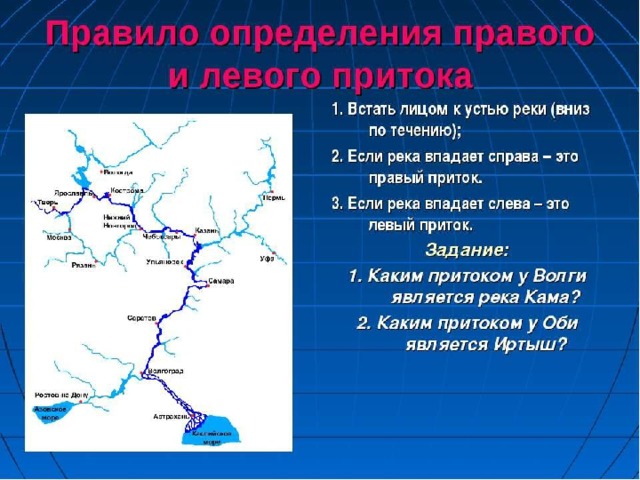 Расставьте подписи на изображении нижнее течение среднее течение верхнее течение исток устье