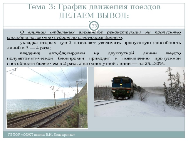 Тема 3: График движения поездов  ДЕЛАЕМ ВЫВОД:  ГБПОУ «ОЗЖТ имени В.И. Бондаренко» 