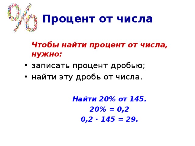 Как найти 1 от числа. Нахождение процентов от числа схема. Как находится процент от числа. Правило нахождения процента от числа. Как Нати процент от числа.