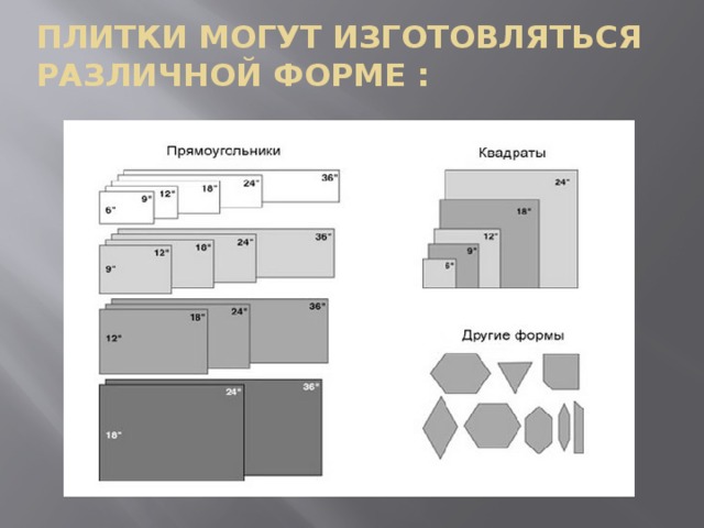 Технология малярных и плиточных работ