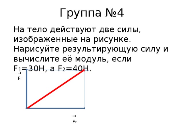 Человек пытается передвинуть пианино вдоль стены изобразите на данном рисунке силы которые действуют