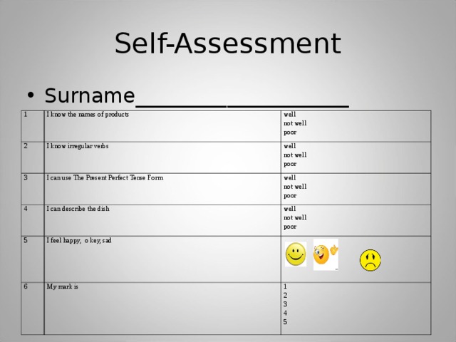 Self-Assessment Surname_____________________  1 I know the names of products 2 I know irregular verbs 3 well not well poor I can use The Present Perfect Tense Form well not well poor 4 well not well poor I can describe the dish 5 I feel happy, o key,  sad  well not well poor 6 My mark is 1 2 3 4 5 