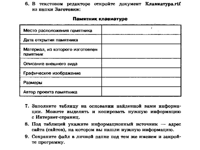 Графическое изображение памятника клавиатуре 5 класс информатика