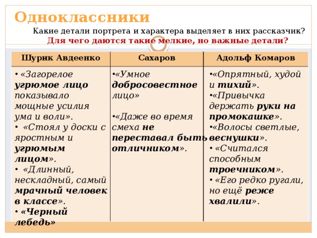 План рассказа тринадцатый подвиг геракла 6 класс 10 пунктов