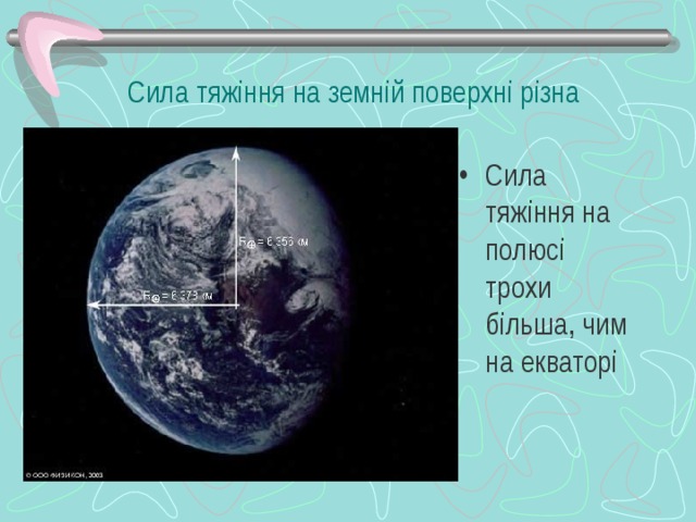 Сила тяжіння на земній поверхні різна