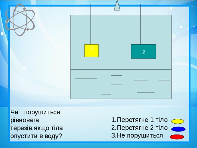 2 1 Ч и порушиться рівновага терезів,якщо тіла опустити в воду? 1.Перетягне 1 тіло 2.Перетягне 2 тіло 3.Не порушиться