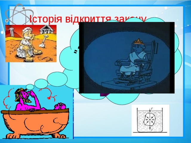 Історія відкриття закону