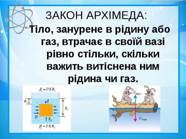 ЗАКОН АРХІМЕДА: Тіло, занурене в рідину або газ, втрачає в своїй вазі рівно стільки, скільки важить витіснена ним рідина чи газ.