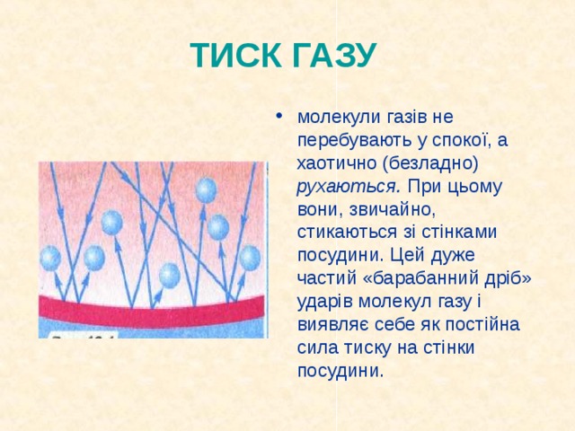 ТИСК ГАЗУ