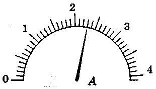 На рисунке изображена шкала вольтметра