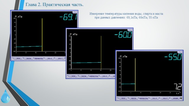 Измерение температуры кипения воды, спирта и масла при данных давлениях: 69,1кПа, 60кПа, 55 кПа 