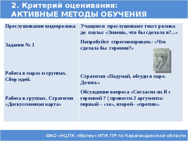 защита урока по обновленной программе на курсах по обучению грамоте. Смотреть фото защита урока по обновленной программе на курсах по обучению грамоте. Смотреть картинку защита урока по обновленной программе на курсах по обучению грамоте. Картинка про защита урока по обновленной программе на курсах по обучению грамоте. Фото защита урока по обновленной программе на курсах по обучению грамоте
