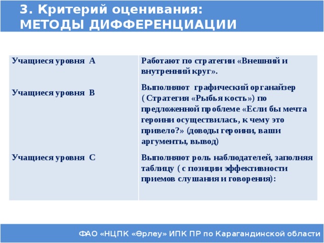 защита урока по обновленной программе на курсах по обучению грамоте. Смотреть фото защита урока по обновленной программе на курсах по обучению грамоте. Смотреть картинку защита урока по обновленной программе на курсах по обучению грамоте. Картинка про защита урока по обновленной программе на курсах по обучению грамоте. Фото защита урока по обновленной программе на курсах по обучению грамоте