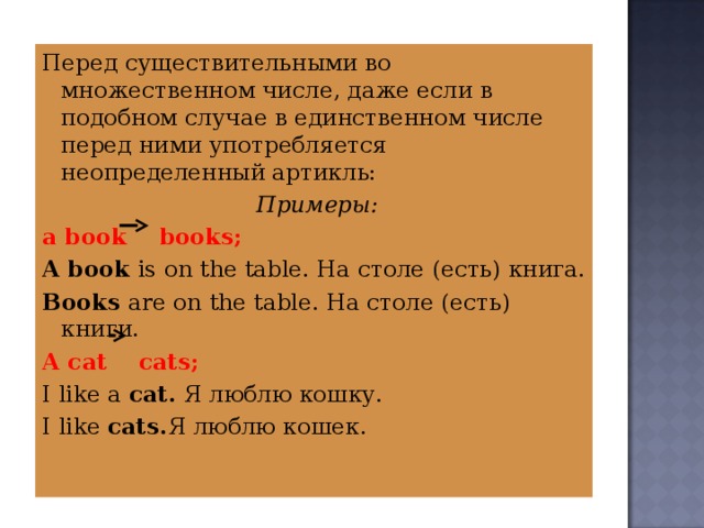 Перед существительными во множественном числе, даже если в подобном случае в единственном числе перед ними употребляется неопределенный артикль:  Примеры: a book  books; A book is on the table. На столе ( есть ) книга . Books are on the table. На столе (есть) книги. A cat  cats ; I like a cat. Я люблю кошку . I like cats. Я люблю кошек. 