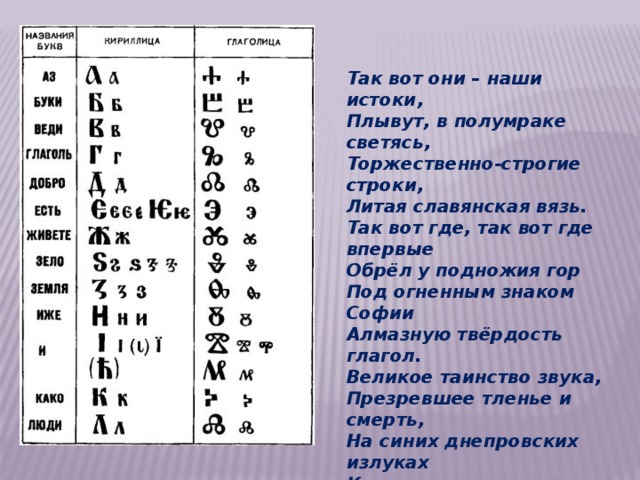   Так вот они – наши истоки, Плывут, в полумраке светясь, Торжественно-строгие строки, Литая славянская вязь. Так вот где, так вот где впервые Обрёл у подножия гор Под огненным знаком Софии Алмазную твёрдость глагол. Великое таинство звука, Презревшее тленье и смерть, На синих днепровских излуках Качнуло недвижную твердь. И РУСЬ над водой многопенной, Открытая вольным ветрам, «Я есмь!» - заявила Вселенной, «Я есмь!» - заявила векам. 