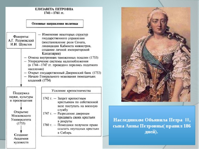 Наследником Объявила Петра  III , сына Анны Петровны( правил 186 дней). 