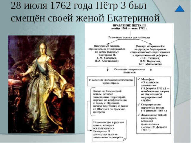 28 июля 1762 года Пётр 3 был смещён своей женой Екатериной 