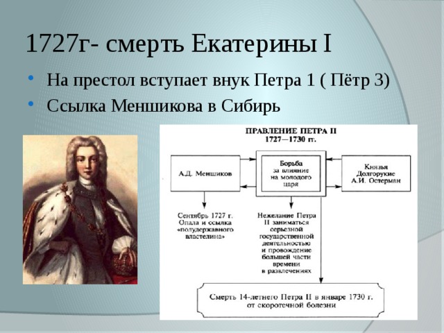 1727г- смерть Екатерины I На престол вступает внук Петра 1 ( Пётр 3) Ссылка Меншикова в Сибирь 