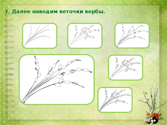 Рисунок весенней веточки 3 класс