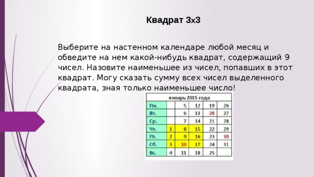 Квадрат числа 9 25