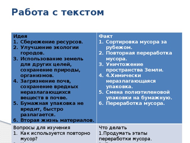 Работа с текстом   Идея Сбережение ресурсов. Улучшение экологии городов. Использование земель для других целей, сохранение природы, организмов. Загрязнение почв, сохранение вредных неразлагающихся веществ в почве. Бумажная упаковка не вредит, быстро разлагается. Вторая жизнь материалов. Факт Вопросы для изучения Сортировка мусора за рубежом. Повторная переработка мусора. Уничтожение пространства Земли. 4.Химически неразлагающаяся упаковка. Смена полиэтиленовой упаковки на бумажную. Переработка мусора. Как используется повторно мусор? Как наладить повторную переработку мусора? Как решить вопрос утилизации мусора, не навреждая природе? Как заставить разлагаться упаковку?. Что делать 1.Продумать этапы переработки мусора. 2. Провести агитацию по сортировки мусора жителями. 3. Наметить меры по очистке территорий от мусора. 4. Наладить производство разлагающейся упаковки, в частности, бумажной. 